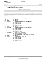 Предварительный просмотр 675 страницы Texas Instruments TMS320C6A816 Series Technical Reference Manual