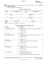 Предварительный просмотр 676 страницы Texas Instruments TMS320C6A816 Series Technical Reference Manual