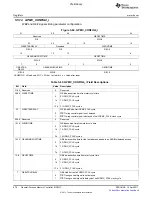 Предварительный просмотр 678 страницы Texas Instruments TMS320C6A816 Series Technical Reference Manual