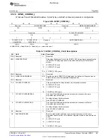 Предварительный просмотр 681 страницы Texas Instruments TMS320C6A816 Series Technical Reference Manual