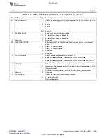 Предварительный просмотр 685 страницы Texas Instruments TMS320C6A816 Series Technical Reference Manual