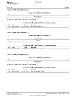 Предварительный просмотр 693 страницы Texas Instruments TMS320C6A816 Series Technical Reference Manual