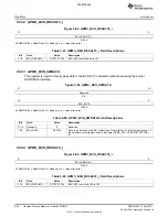 Предварительный просмотр 694 страницы Texas Instruments TMS320C6A816 Series Technical Reference Manual