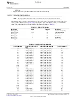 Предварительный просмотр 707 страницы Texas Instruments TMS320C6A816 Series Technical Reference Manual