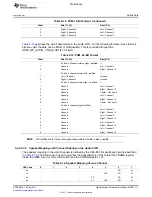 Предварительный просмотр 711 страницы Texas Instruments TMS320C6A816 Series Technical Reference Manual