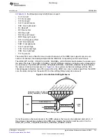 Предварительный просмотр 713 страницы Texas Instruments TMS320C6A816 Series Technical Reference Manual