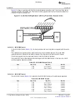 Предварительный просмотр 714 страницы Texas Instruments TMS320C6A816 Series Technical Reference Manual