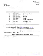 Предварительный просмотр 718 страницы Texas Instruments TMS320C6A816 Series Technical Reference Manual