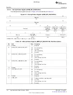 Предварительный просмотр 722 страницы Texas Instruments TMS320C6A816 Series Technical Reference Manual