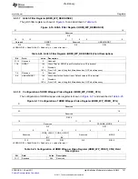 Предварительный просмотр 727 страницы Texas Instruments TMS320C6A816 Series Technical Reference Manual