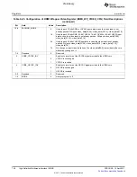 Предварительный просмотр 728 страницы Texas Instruments TMS320C6A816 Series Technical Reference Manual