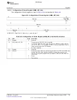 Предварительный просмотр 729 страницы Texas Instruments TMS320C6A816 Series Technical Reference Manual