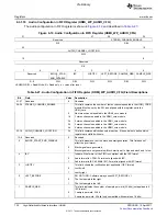 Предварительный просмотр 730 страницы Texas Instruments TMS320C6A816 Series Technical Reference Manual