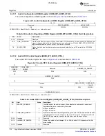 Предварительный просмотр 732 страницы Texas Instruments TMS320C6A816 Series Technical Reference Manual