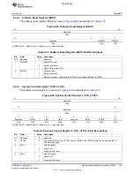 Предварительный просмотр 739 страницы Texas Instruments TMS320C6A816 Series Technical Reference Manual