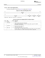 Предварительный просмотр 742 страницы Texas Instruments TMS320C6A816 Series Technical Reference Manual