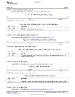 Предварительный просмотр 745 страницы Texas Instruments TMS320C6A816 Series Technical Reference Manual