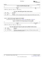 Предварительный просмотр 746 страницы Texas Instruments TMS320C6A816 Series Technical Reference Manual