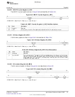 Предварительный просмотр 747 страницы Texas Instruments TMS320C6A816 Series Technical Reference Manual