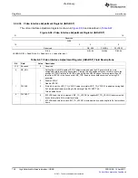 Предварительный просмотр 756 страницы Texas Instruments TMS320C6A816 Series Technical Reference Manual