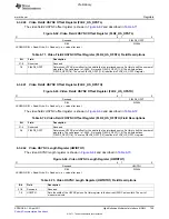 Предварительный просмотр 759 страницы Texas Instruments TMS320C6A816 Series Technical Reference Manual