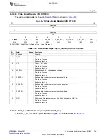 Предварительный просмотр 767 страницы Texas Instruments TMS320C6A816 Series Technical Reference Manual