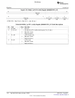 Предварительный просмотр 768 страницы Texas Instruments TMS320C6A816 Series Technical Reference Manual