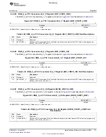 Предварительный просмотр 771 страницы Texas Instruments TMS320C6A816 Series Technical Reference Manual