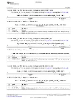 Предварительный просмотр 773 страницы Texas Instruments TMS320C6A816 Series Technical Reference Manual