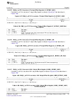 Предварительный просмотр 779 страницы Texas Instruments TMS320C6A816 Series Technical Reference Manual