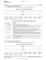 Предварительный просмотр 783 страницы Texas Instruments TMS320C6A816 Series Technical Reference Manual