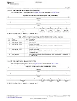 Предварительный просмотр 789 страницы Texas Instruments TMS320C6A816 Series Technical Reference Manual