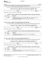 Предварительный просмотр 797 страницы Texas Instruments TMS320C6A816 Series Technical Reference Manual