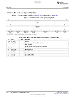 Предварительный просмотр 800 страницы Texas Instruments TMS320C6A816 Series Technical Reference Manual