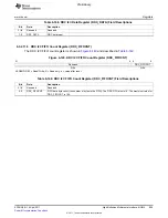 Предварительный просмотр 805 страницы Texas Instruments TMS320C6A816 Series Technical Reference Manual