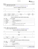 Предварительный просмотр 806 страницы Texas Instruments TMS320C6A816 Series Technical Reference Manual