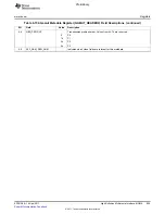 Предварительный просмотр 809 страницы Texas Instruments TMS320C6A816 Series Technical Reference Manual