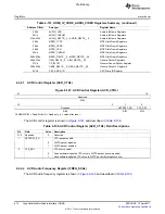 Предварительный просмотр 812 страницы Texas Instruments TMS320C6A816 Series Technical Reference Manual