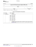 Предварительный просмотр 813 страницы Texas Instruments TMS320C6A816 Series Technical Reference Manual