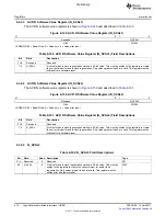 Предварительный просмотр 814 страницы Texas Instruments TMS320C6A816 Series Technical Reference Manual