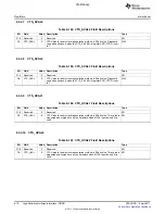 Предварительный просмотр 816 страницы Texas Instruments TMS320C6A816 Series Technical Reference Manual