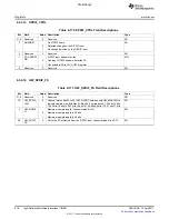 Предварительный просмотр 818 страницы Texas Instruments TMS320C6A816 Series Technical Reference Manual