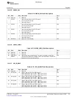 Предварительный просмотр 819 страницы Texas Instruments TMS320C6A816 Series Technical Reference Manual