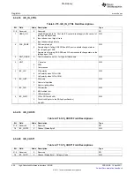 Предварительный просмотр 820 страницы Texas Instruments TMS320C6A816 Series Technical Reference Manual