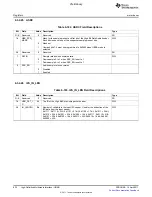 Предварительный просмотр 822 страницы Texas Instruments TMS320C6A816 Series Technical Reference Manual