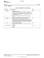 Предварительный просмотр 823 страницы Texas Instruments TMS320C6A816 Series Technical Reference Manual