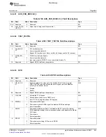 Предварительный просмотр 825 страницы Texas Instruments TMS320C6A816 Series Technical Reference Manual