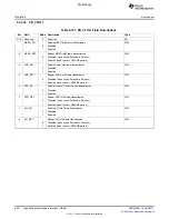 Предварительный просмотр 826 страницы Texas Instruments TMS320C6A816 Series Technical Reference Manual