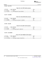 Предварительный просмотр 828 страницы Texas Instruments TMS320C6A816 Series Technical Reference Manual