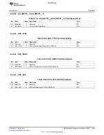 Предварительный просмотр 829 страницы Texas Instruments TMS320C6A816 Series Technical Reference Manual